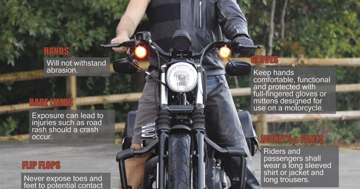 Importance of Motorcycle Gear