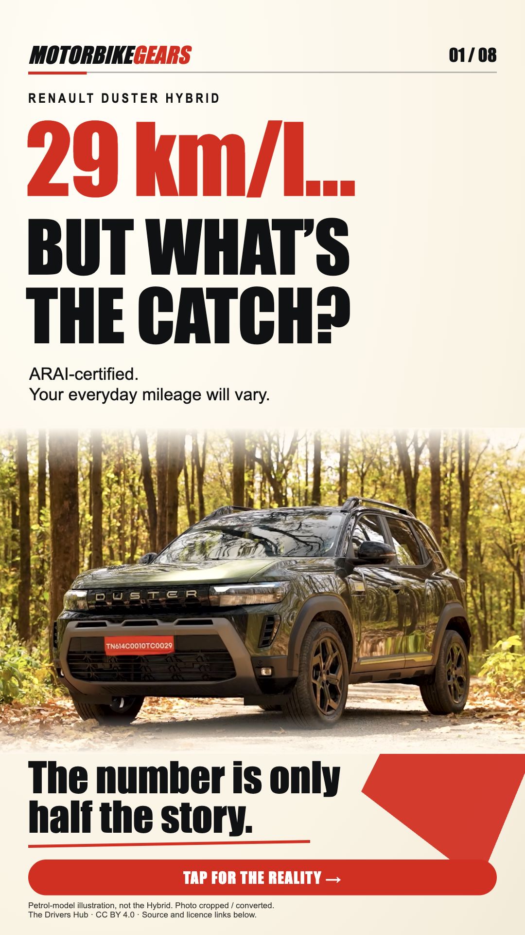 RENAULT DUSTER HYBRID 29 km/l… BUT WHAT’S THE CATCH? ARAI-certified. Your everyday mileage will vary. The number is only half the story. TAP FOR THE REALITY → Photo: petrol-model illustration, not Hybrid. The Drivers Hub, CC BY 4.0; cropped and composited.